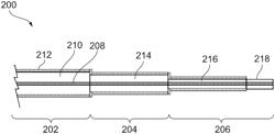 ELECTROSURGICAL ABLATION INSTRUMENT