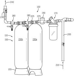 WATER TREATMENT SYSTEM