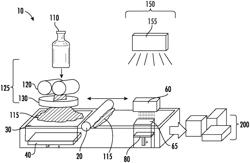 BINDER JETTING PROCESS USING LIGHT CURING TECHNOLOGY