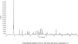 PROCESS FOR MAKING A SOLID ALKALI METAL SALT OF AN AMINOCARBOXYLATE COMPLEXING AGENT