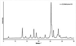 ISOTOPOLOGES, SALTS, CRYSTALLINE FORMS, STEREOISOMERS, OF METHYLONE AND ETHYLONE AND METHODS OF USE THEREOF