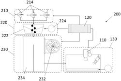 GRAIN PARTICLE GRANULOMETRY MEASUREMENT SYSTEM, GRAIN COLLECTION, MOVEMENT, AND MEASUREMENT SYSTEM, AND GRAIN PARTICLE GRANULOMETRY MEASUREMENT METHOD