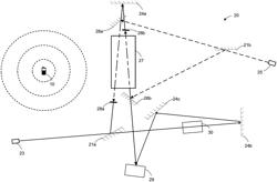 A CONTROLLER FOR AN ELECTROMAGNETIC FIELD DETECTOR