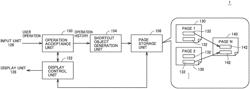 OPERATION DISPLAY SYSTEM, INFORMATION PROCESSING METHOD AND INFORMATION PROCESSING PROGRAM