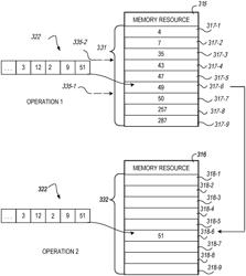 PREDICTIVE CENTER ALLOCATION DATA STRUCTURE