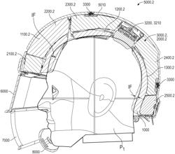 DATA COLLECTION, PROCESSING AND FITMENT SYSTEM FOR A PROTECTIVE SPORTS HELMET