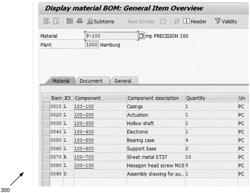 CARBON FOOTPRINT ESTIMATION BASED ON BILL OF MATERIALS