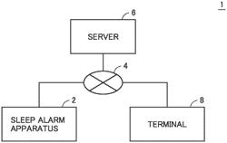 INFORMATION PROCESSING APPARATUS, INFORMATION PROCESSING METHOD, NON-TRANSITORY COMPUTER-READABLE STORAGE MEDIUM WITH EXECUTABLE INFORMATION PROCESSING PROGRAM STORED THEREON, AND INFORMATION PROCESSING SYSTEM