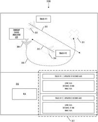 SYSTEM AND METHOD FOR DETECTING AND AVOIDING CONFLICTS ALONG A CURRENT ROUTE OF A VEHICLE