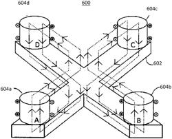 INTEGRATED MATRIX TRANSFORMER FOR A POINT-OF-LOAD CONVERTER, AND APPLICATIONS THEREOF