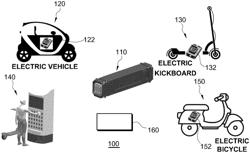 UNIVERSAL BATTERY PACK AND SYSTEM USING UNIVERSAL BATTERY PACK