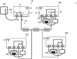 DISTRIBUTED STANDBY POWER MANAGEMENT SWITCH SYSTEM AND METHOD OF USE THEREOF