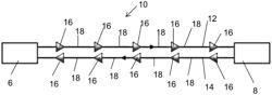 Environmental Change Detection