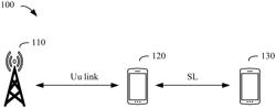 DATA TRANSMISSION METHOD AND COMMUNICATION APPARATUS