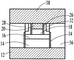 HIGHLY PHYSICAL ION RESISTIVE SPACER TO DEFINE CHEMICAL DAMAGE FREE SUB 60NM MRAM DEVICES