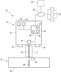 Automatic implement detection and management system