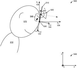 Head movement control of a viewing system