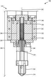 Systems and methods for load control in friction stir processing