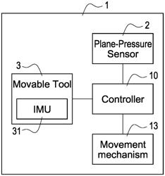 Mobile robot and stabilization method for the mobile robot