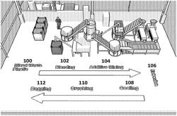 Preconditioned resin aggregate