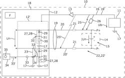 Control unit circuit for a motor vehicle, motor vehicle and operating method for the control unit circuit