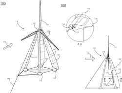 Aeroelastic rudder for a wind turbine