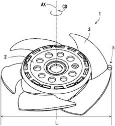 Impeller and resin composition therefor