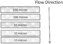 Methods for purification of messenger RNA