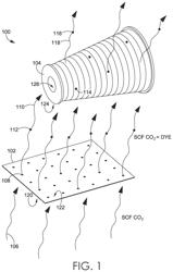 Supercritical fluid rolled or spooled material finishing