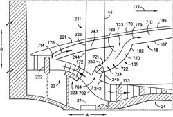 Compressor bleed for gas turbine engine