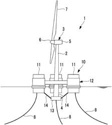 Support structure for wind power generation device and wind power generation device