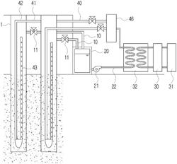 Geothermal system using single water supply system for heating and cooling smart farm and building, and method for constructing geothermal system