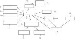 Monitoring an electrical energy transmission device