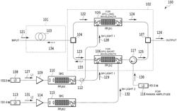 Optical amplifier