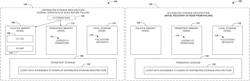 Recovery mechanism with selective ordering and concurrent operations