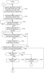 Image forming apparatus generates folder to store data, appropriately controlling display a folder that satisfy a display condition, and folder display control method