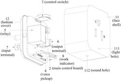 Smart voice wake-up control method and control device thereof