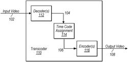 Timecode generation and assignment