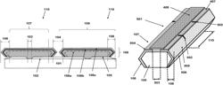 Method for dividing a bar of one or more devices