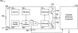 System and method for activating an analyte monitoring system