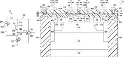 Temperature sensors