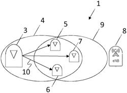 Methods and devices for enabling group transmission in communication networks