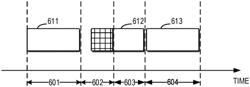 Channel access procedure based on channel access priority class