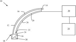 ENDOSCOPE WITH SPECTRAL WAVELENGTH SEPARATOR