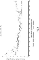 METHODS OF TREATING HEPATIC ENCEPHALOPATHY