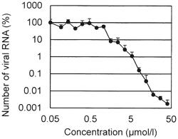 STEPHANIA CEPHARANTHA-DERIVED ALKALOID-CONTAINING PREPARATION