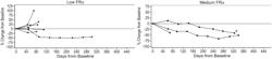 ANTI-FOLR1 IMMUNOCONJUGATES AND ANTI-PD-1 ANTIBODY COMBINATIONS