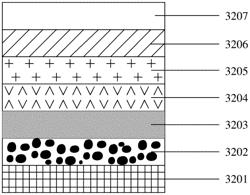 Housing Assembly, Preparation Method thereof, and Terminal