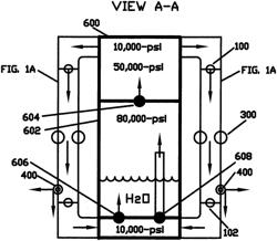 Air compression system, requiring on mechanical compressor, electricity, or other external energy to operate