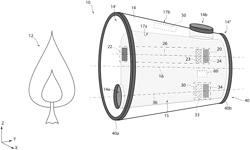 SENSOR DEVICE AND METHOD FOR FLAME PRESENCE DETECTION